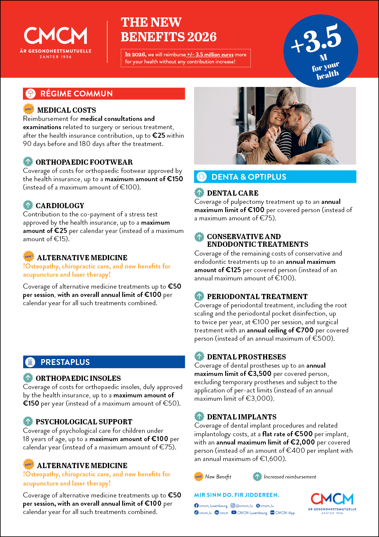 Nouvelles prestations 2026